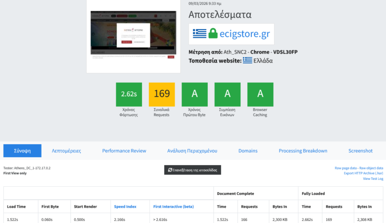 LiteSpeed, Redis και σωστή ελληνική φιλοξενία στην πράξη: το WooCommerce case του ecigstore.gr
